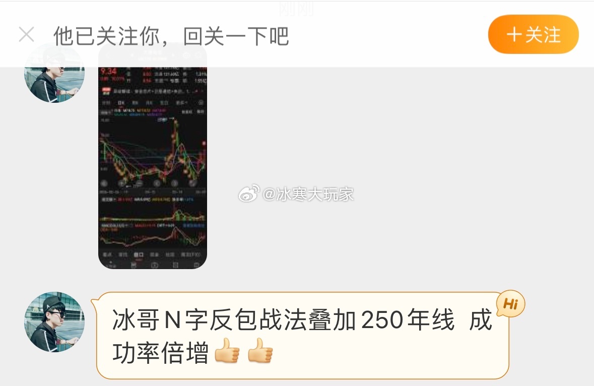 同样的战法我没买你这只。我买的另外的一只也板了。 