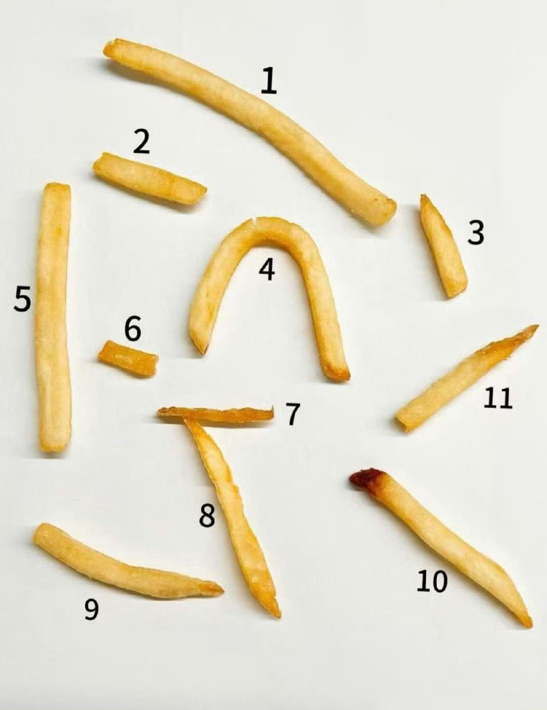 橘子夜聊 选出你的薯条No.1🍟 