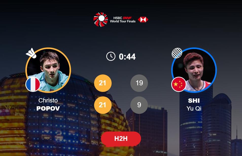 2025年世界羽联年终总决赛 男单 决赛 小波波夫 21-19 21-9 石宇奇