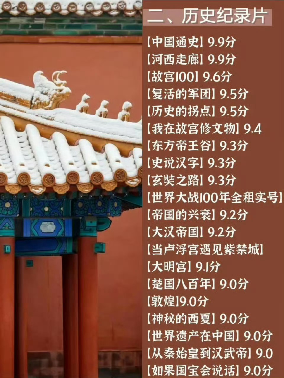 不愧是央视力荐的纪录片，都是王炸！！ 