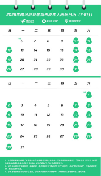 腾讯游戏发布2026暑期未成年人保护相关安排，严格控制未成年人游戏时长，同时搭配