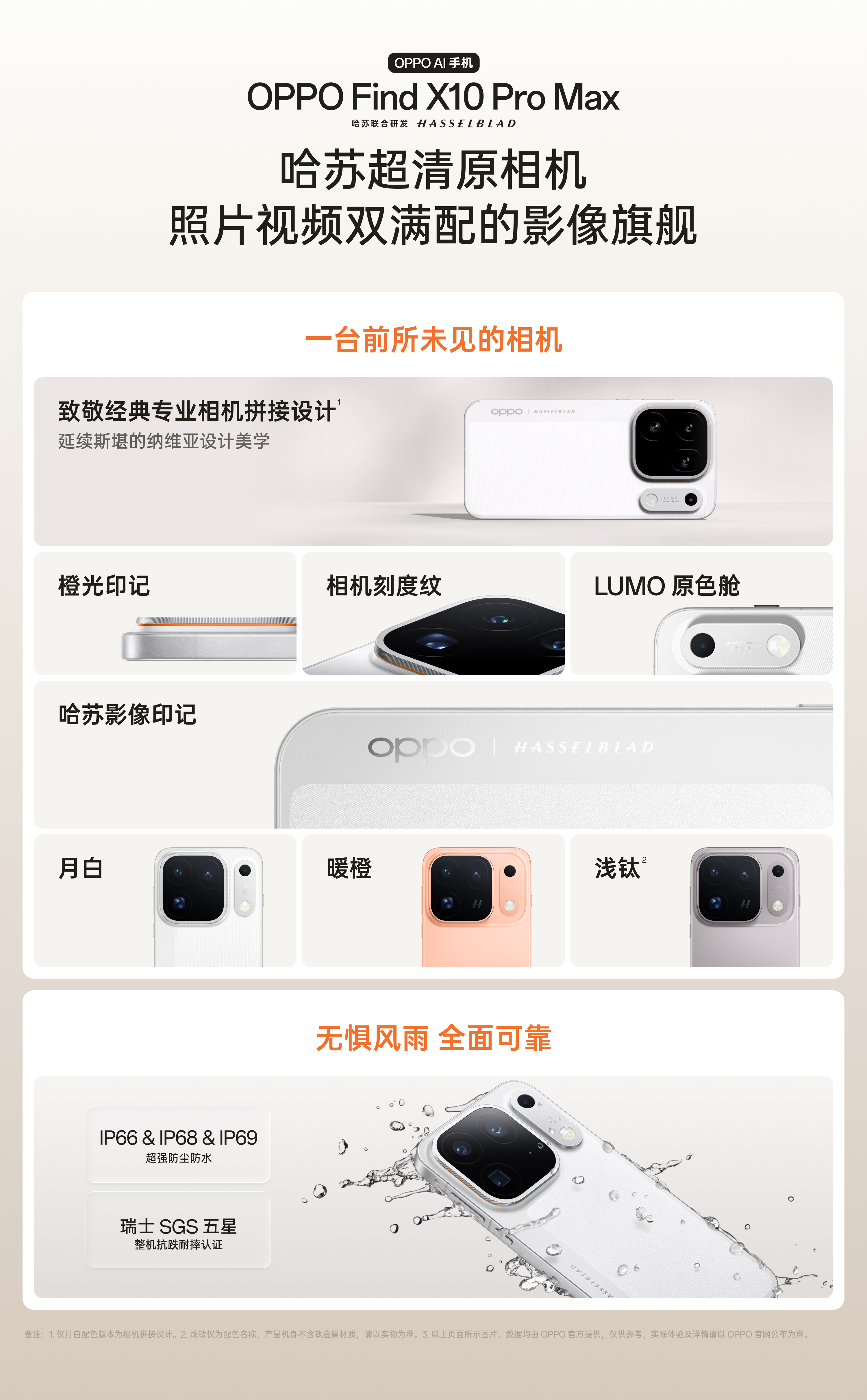 OPPO发布会有一说一，OPPO的设计细节做的真好，致敬经典专业相机的拼接设计，