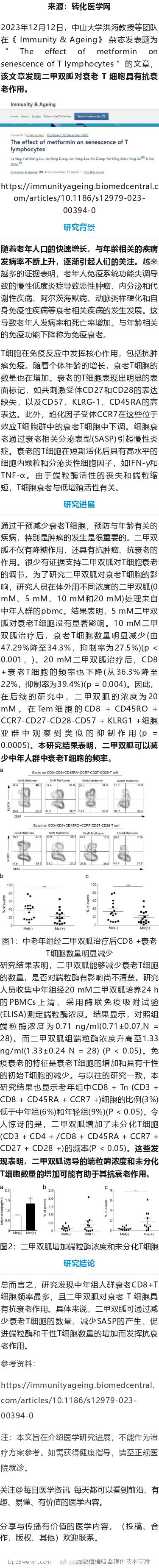 不止降糖！中山大学洪海等团队发现二甲双胍可显著减少衰老T细胞的含量二甲双胍是一种