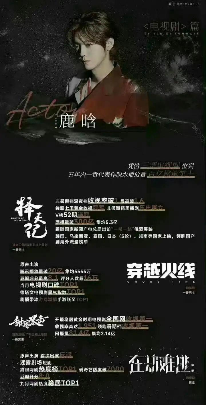 归国三子鹿晗、张艺兴、黄子韬的影视音乐实绩图，你觉得谁发展的更好？ ​​​