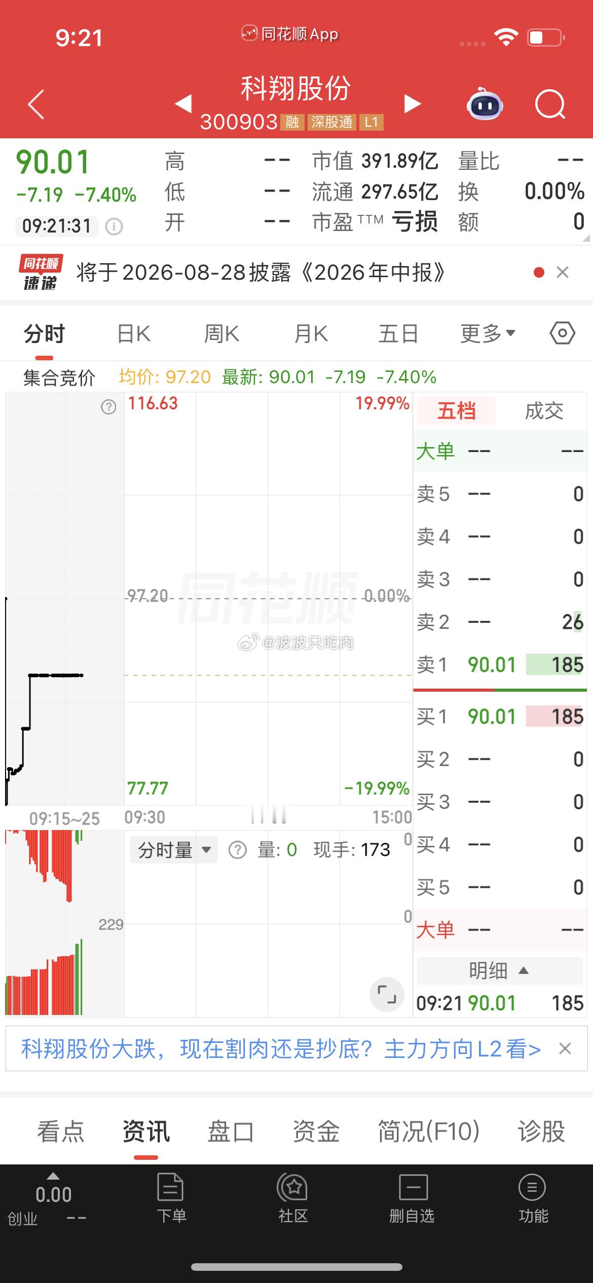 科翔股份逢低关注 