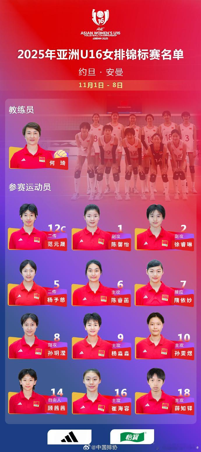 🔴 中国U16女排亚锦赛小组赛首场，3比2险胜韩国女排。五局比分：11-25、