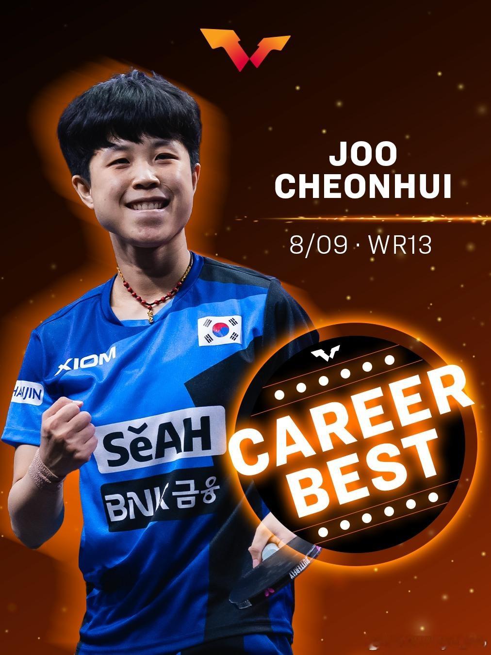 世界排名 新的里程碑🔝🇰🇷朱芊曦 职业生涯最佳第1️⃣3️⃣位 🇫🇷迪