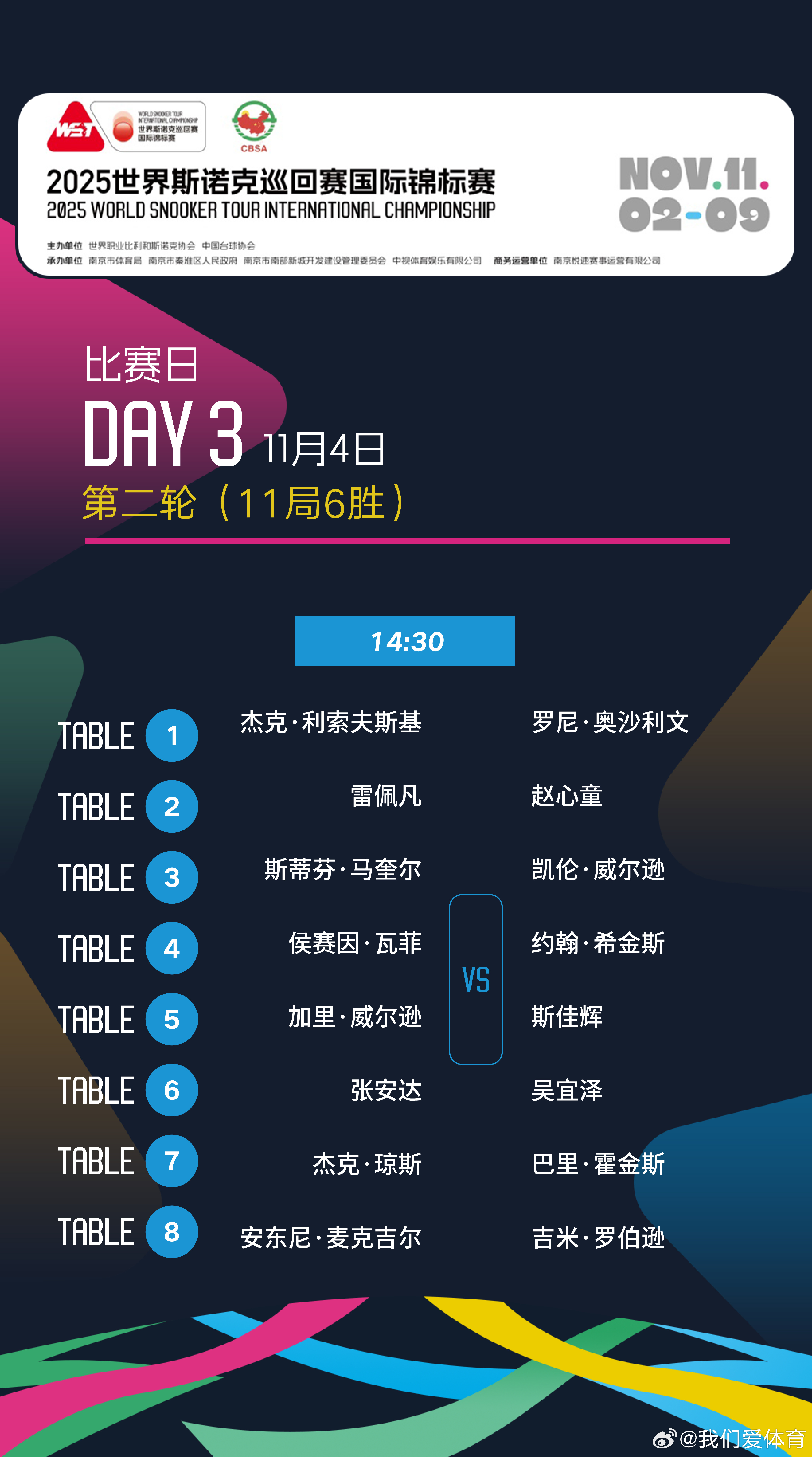 2025斯诺克国际锦标赛 11月4日下午场、晚场赛程。丁俊晖[超话] ​​​