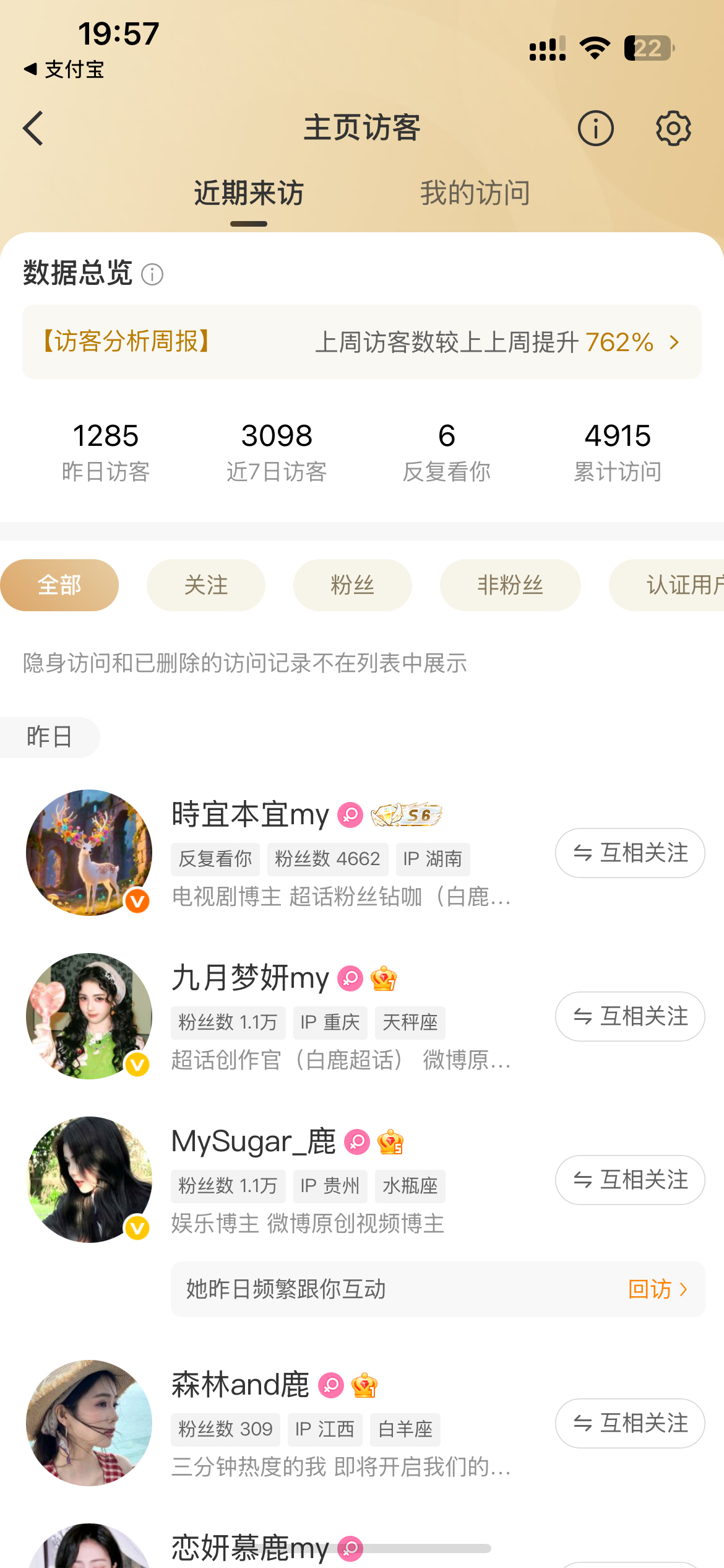 最近怎么这么多人访问我啊！ 