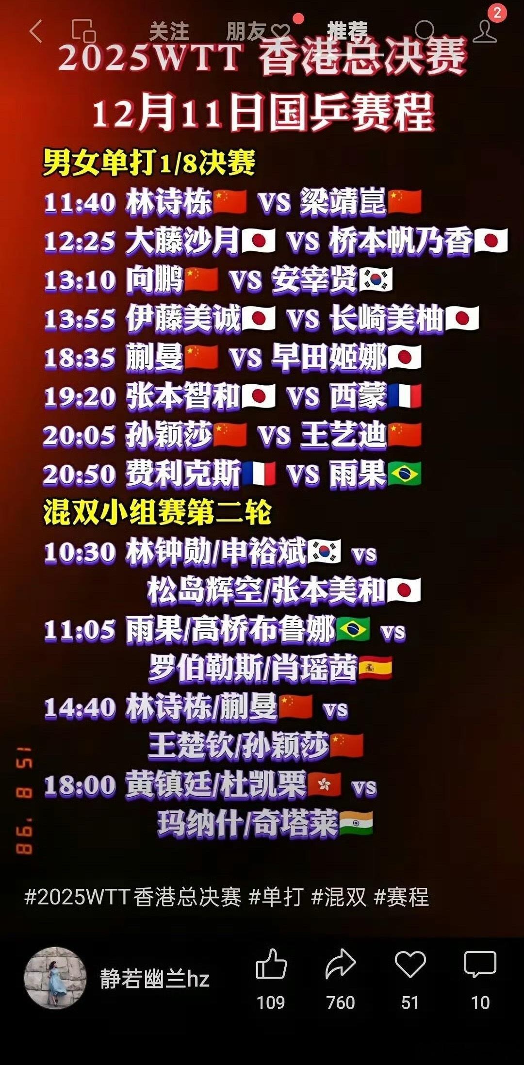 莎莎明天又是混双，又是单打，切换得过来吗，今天大头单打体力就有太给不上，赢得好累