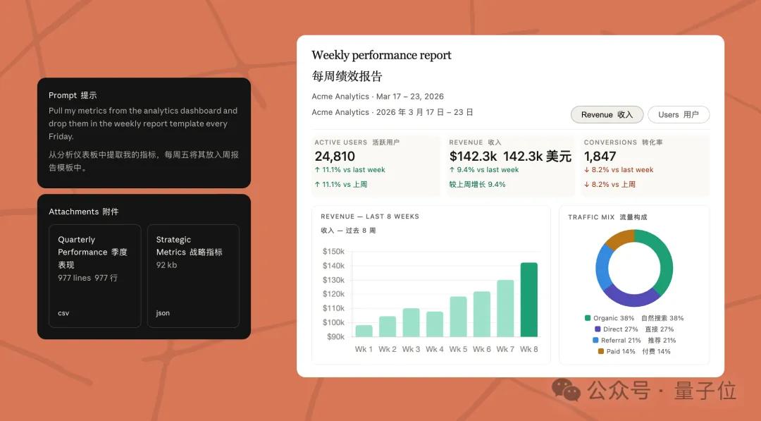 「Claude Code之父」其实是野路子来的......
