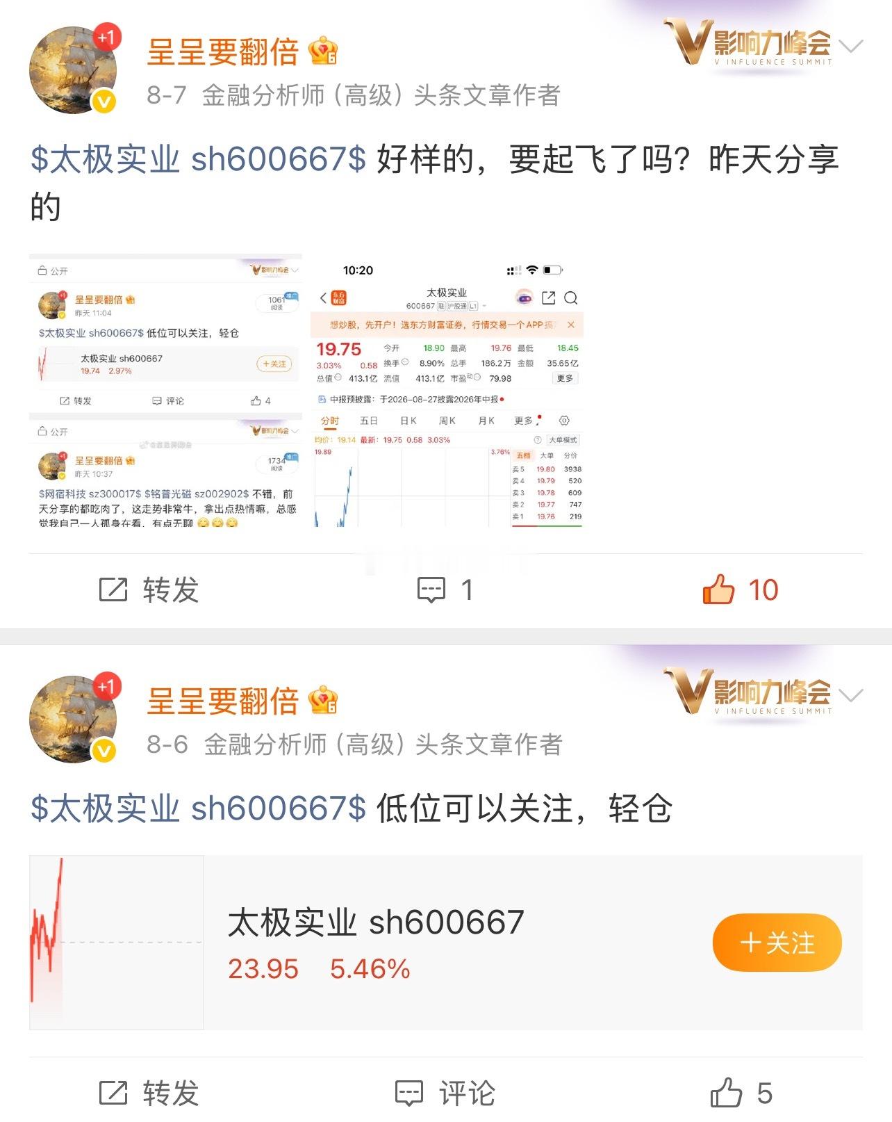 漂亮，我们的$太极实业 sh600667$ 继续拉升4个多点，继续吃肉，恭喜跟上
