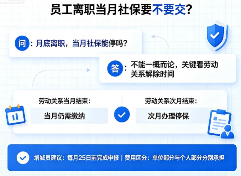 员工离职当月社保要不要交？广州社保增减员实操指南
 不少广州中小企业HR、企业老