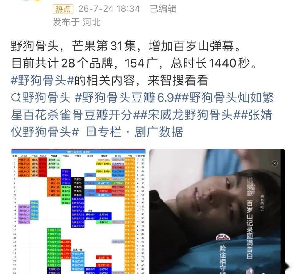 这是什么新奇的加广方式我靠，还挺会挑，专门只挑骨父31集的高光时刻 