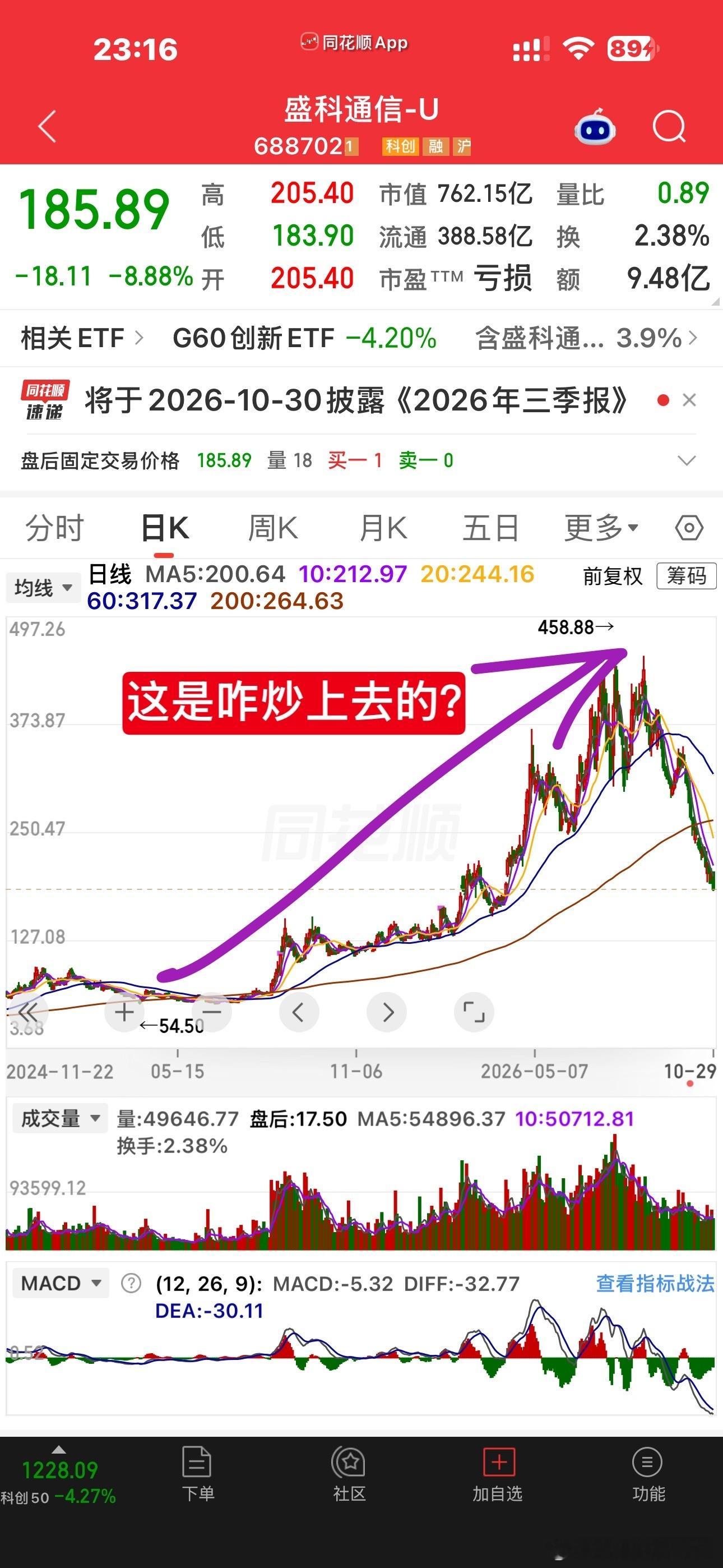 我的妈呀，还说看一眼今晚出业绩的，看看能不能捡个啥漏的，到处都是天雷滚滚，吓人，