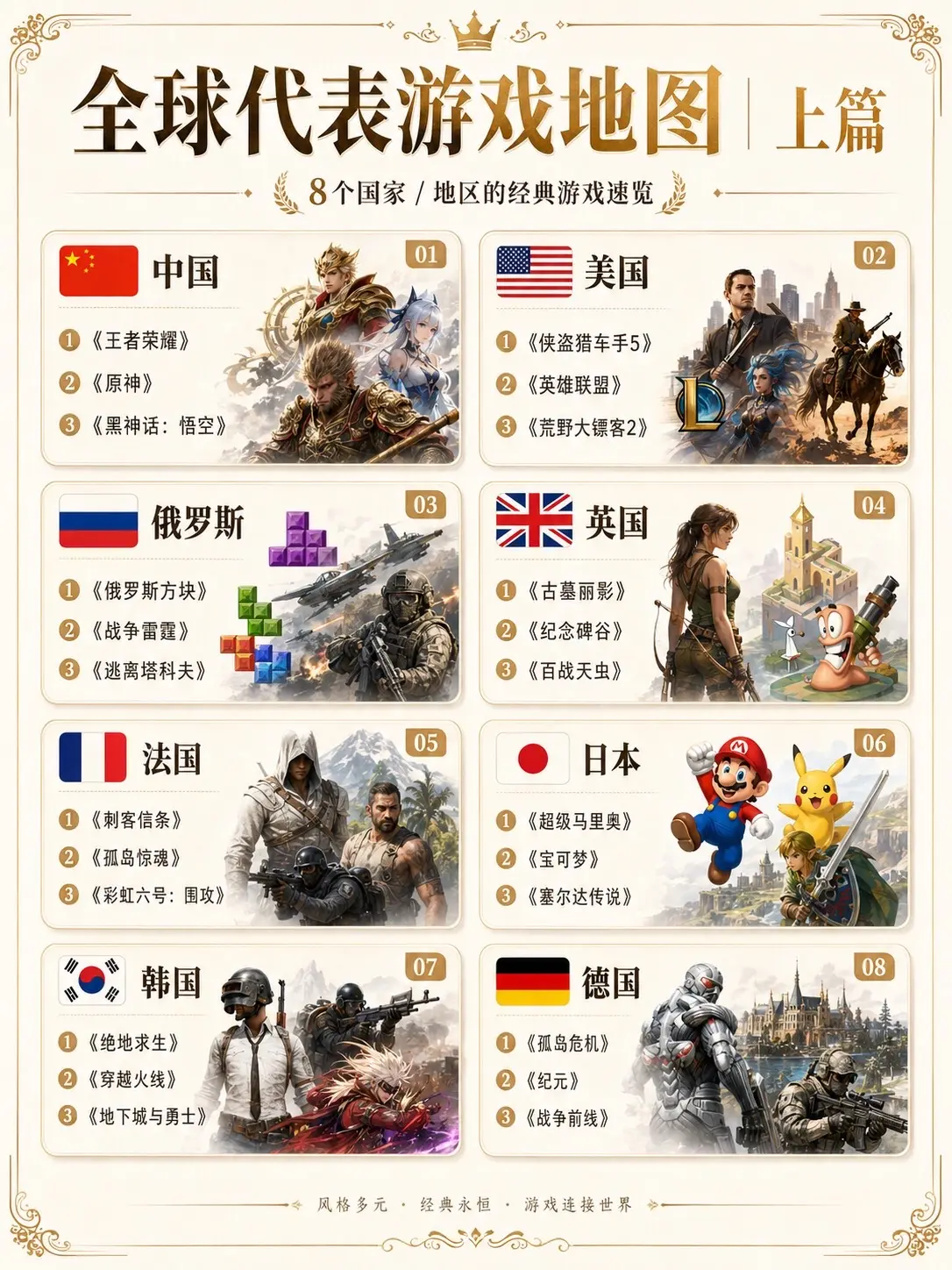 全球代表游戏地图。