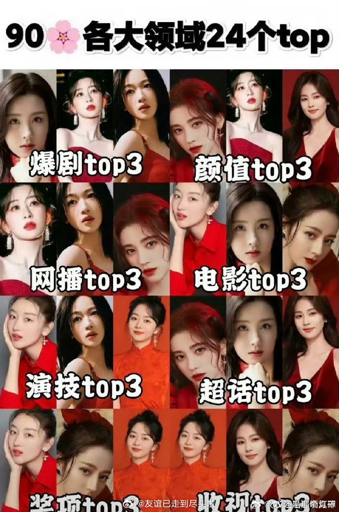 90花TOP通货膨胀啦[笑cry]杨紫，迪丽热巴，周冬雨，白鹿，谭松韵，陈都灵，