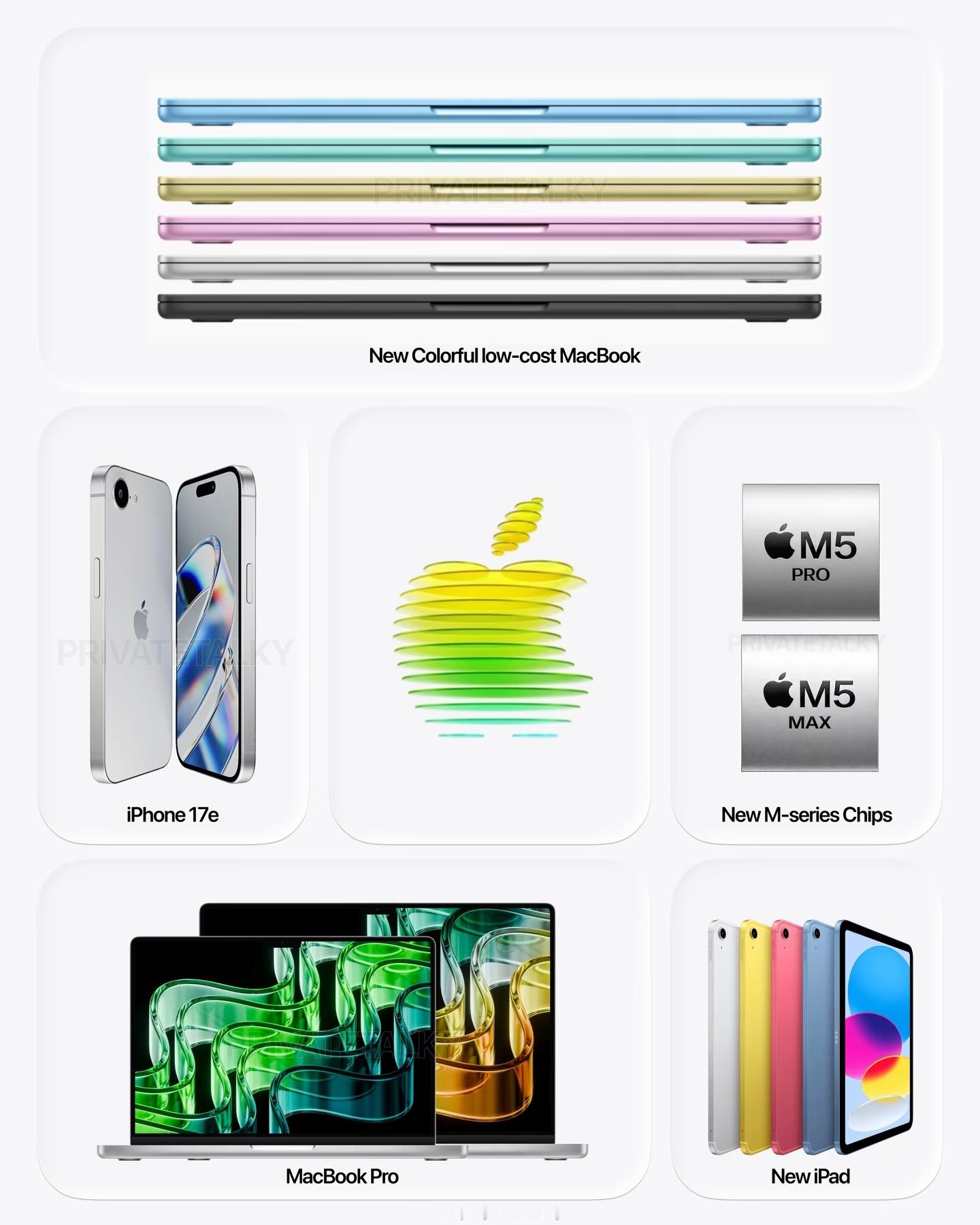 苹果新品来了第一台上架的肯定是iPhone17e，后续还有MacBook系列和i