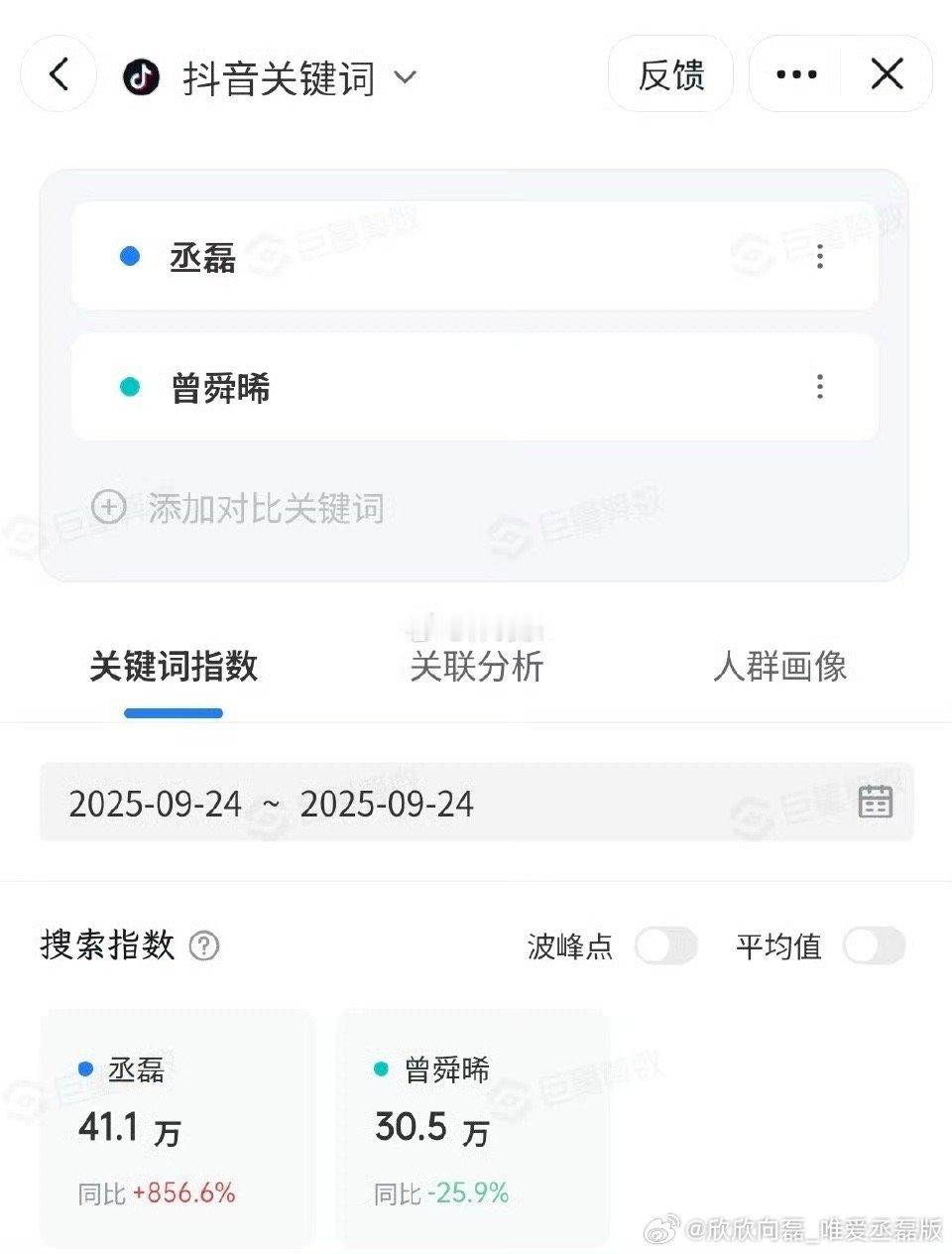 曾舜晞快来，快来。蹭冷°了，你们敢不敢来啊哈哈 ​​​