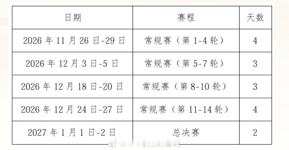 2026羽超联赛 关于公开征集2026-2027中国羽毛球俱乐部超级联赛主场及总