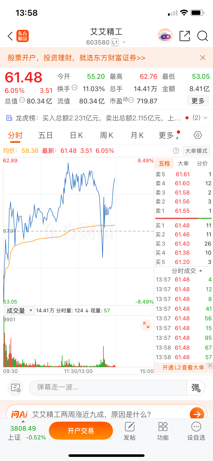 兄弟们刚刚艾艾那波走势，刺不刺激？心脏弱的估计都抖下去了吧？有多少兄弟被振下车的