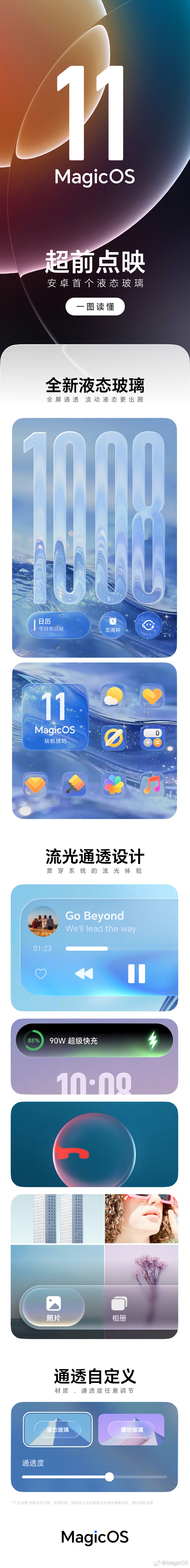 荣耀MagicOS11开启超前点映还是有点羡慕首批用户的，不过7月有开发者大会，