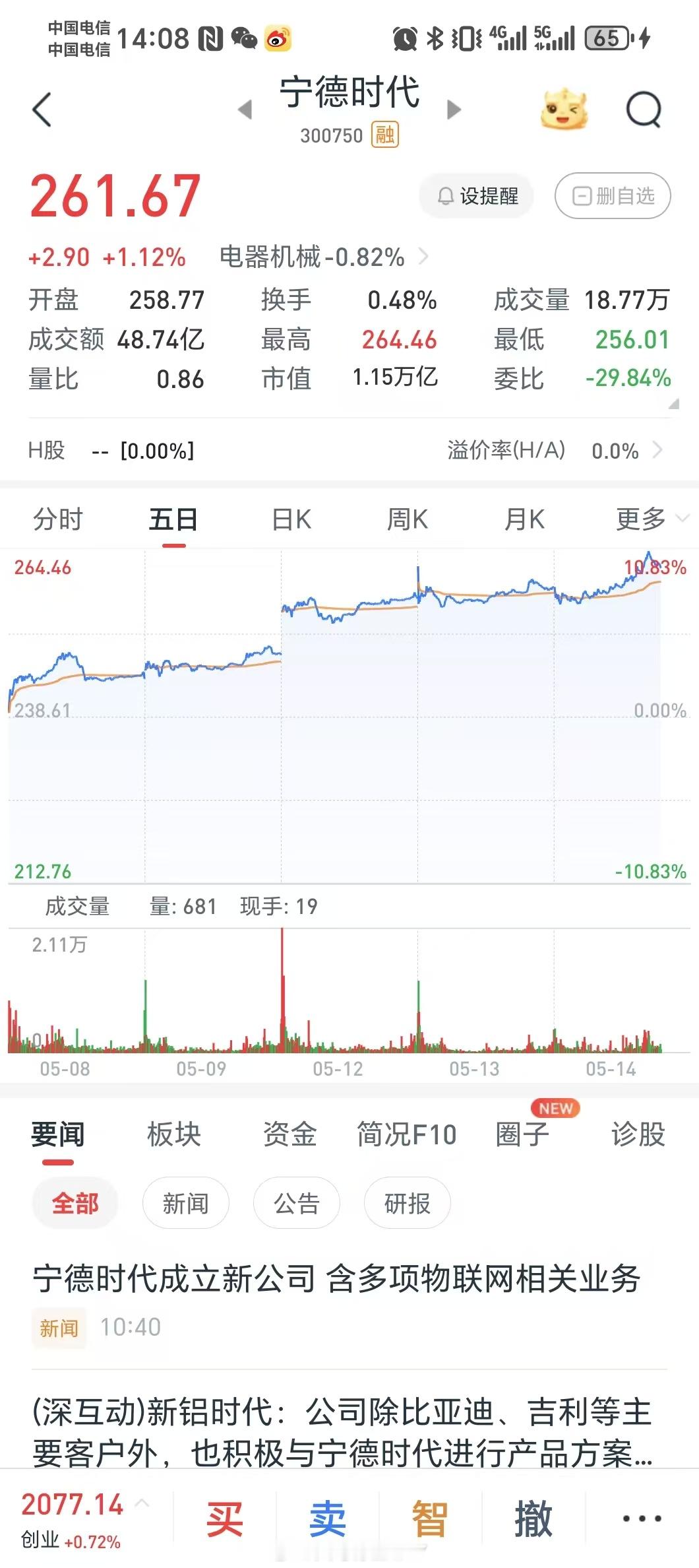 宁德时代或成全球年度最大IPO 5月12日，宁德时代披露发行阶段董事会公告及刊登