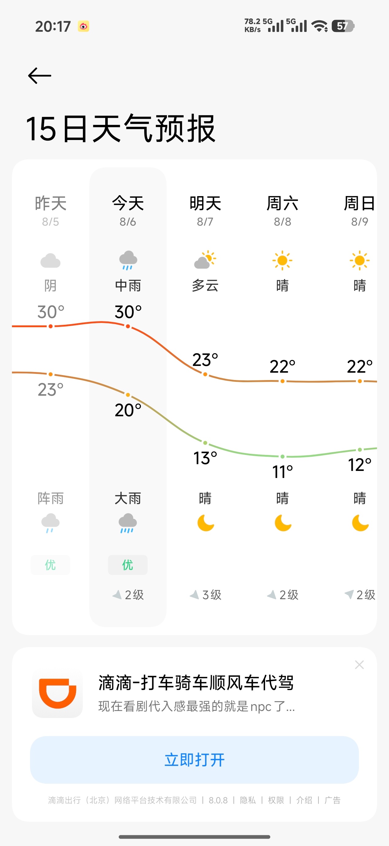 签到签到签到降温了，准备睡觉             