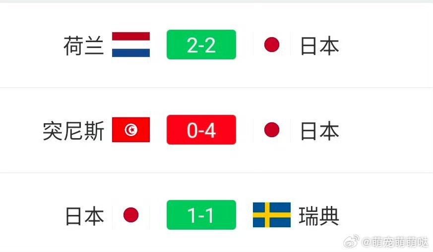 日本2026世界杯小组赛三场不败日本成2026世界杯首支出线亚洲球队 日本1-1