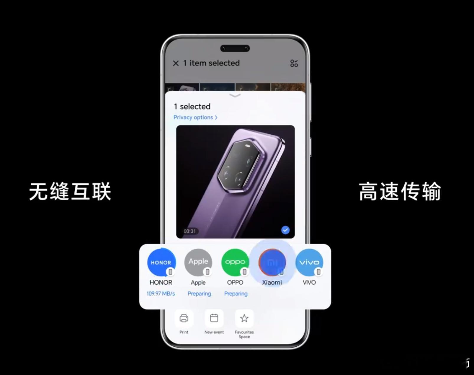 荣耀与安卓、iOS等全品牌的互传展示别展示了，赶紧上！[doge] ​​​