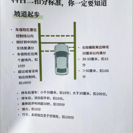 7日一頂牙标准，你一定要知道 坡道起步 • 车保险杠要在控制线以内 •...