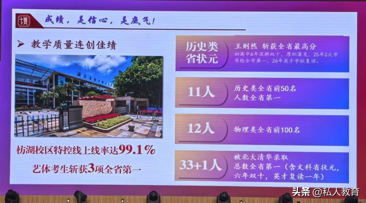 厦门双十中学2026年高考战绩