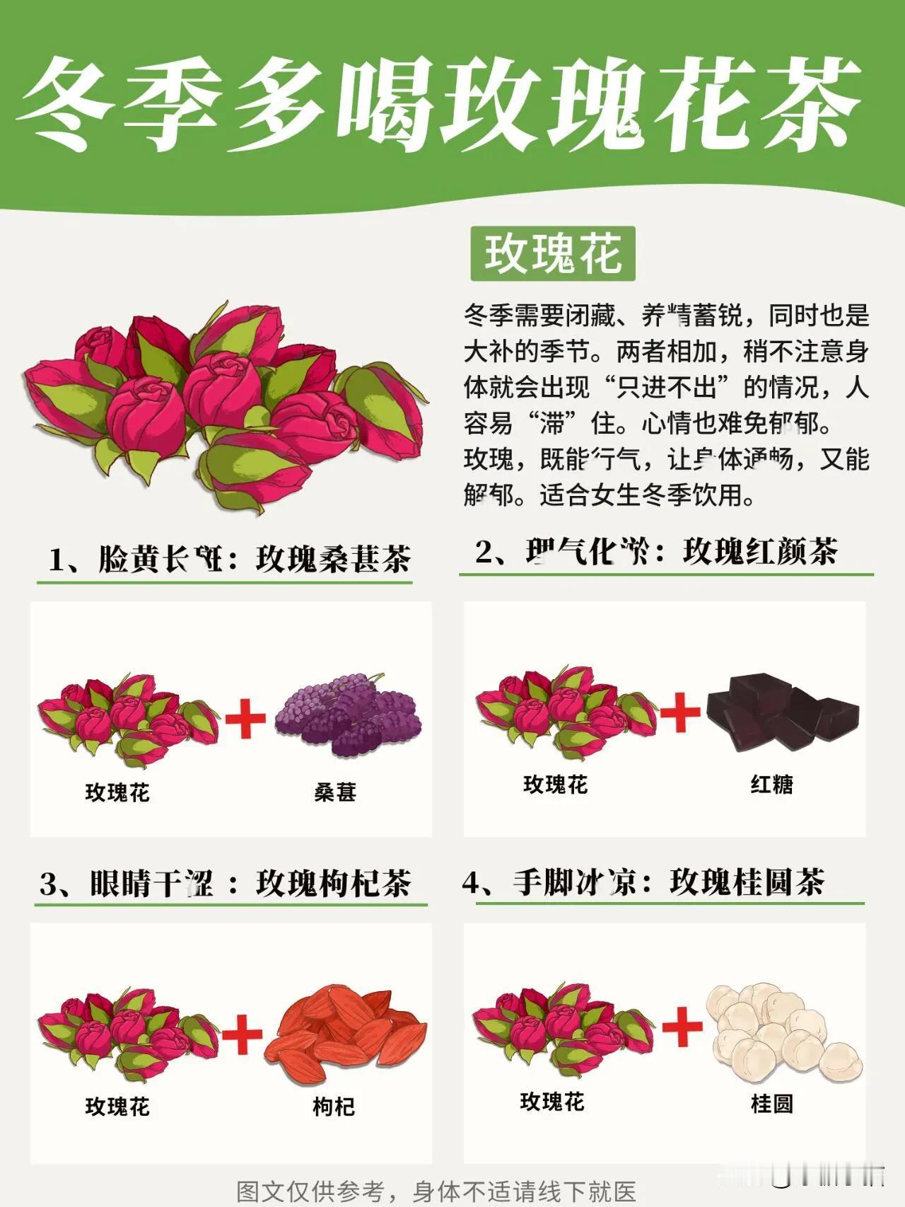 立冬|玫瑰花泡水喝，每天都有好气色‼️

冬季需要闭藏、养✨精蓄锐，同时也是大补