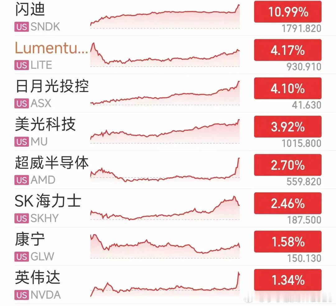 房地产要起飞吗？到底是好事还是坏事？最近消息满天飞，王石重回房地产，李嘉诚杀回房