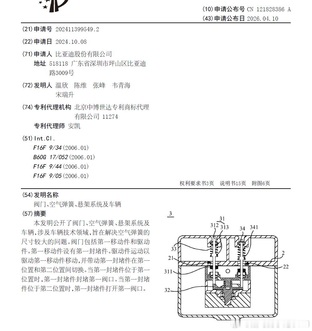 技术巡猎  比亚迪  阀门、空气弹簧、悬架系统及车辆。空簧如果要进一步做出“软一