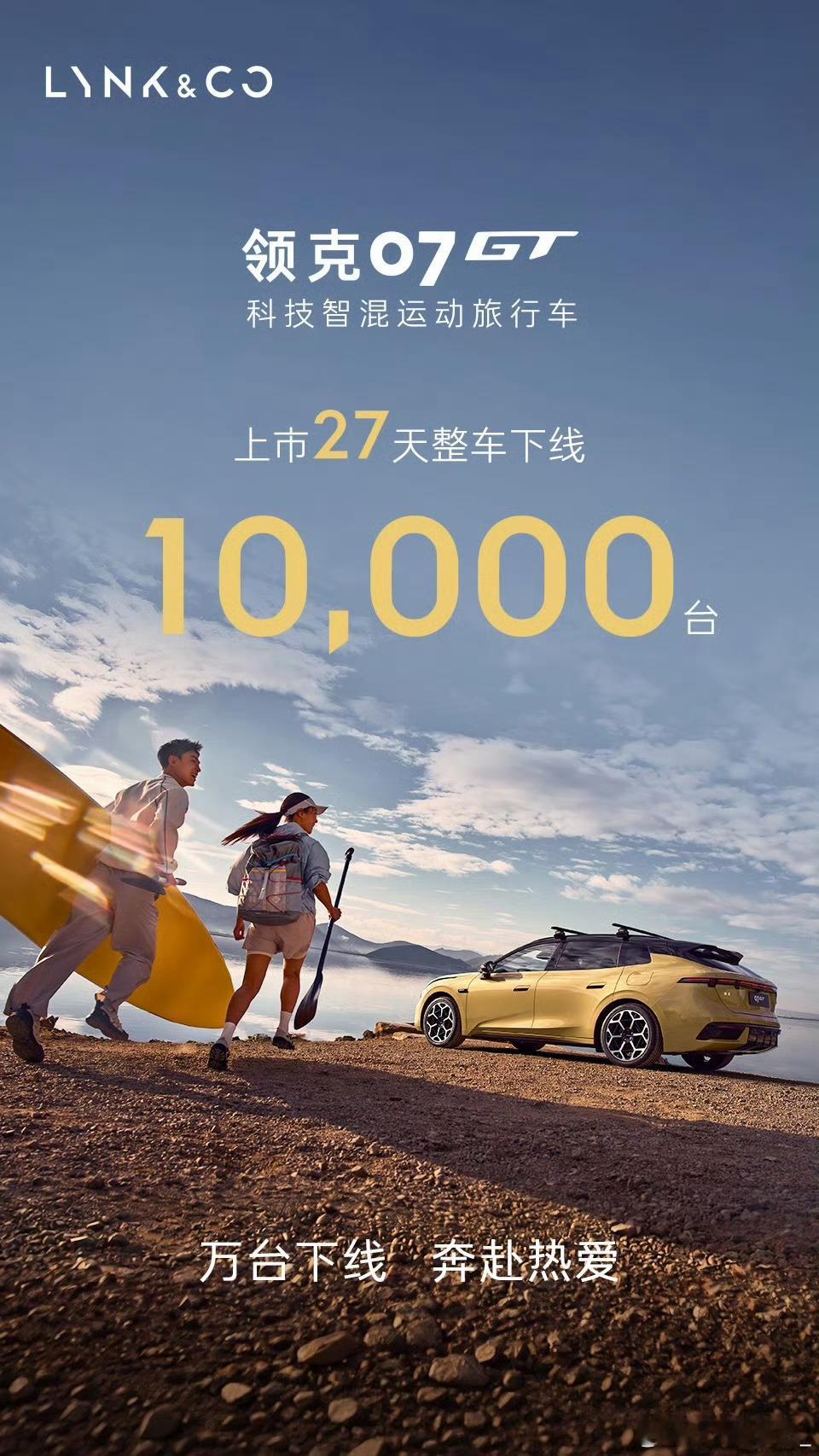 领克07 GT作为一台智混运动旅行车，上市仅仅27天，已经完成一万台整车下线。领