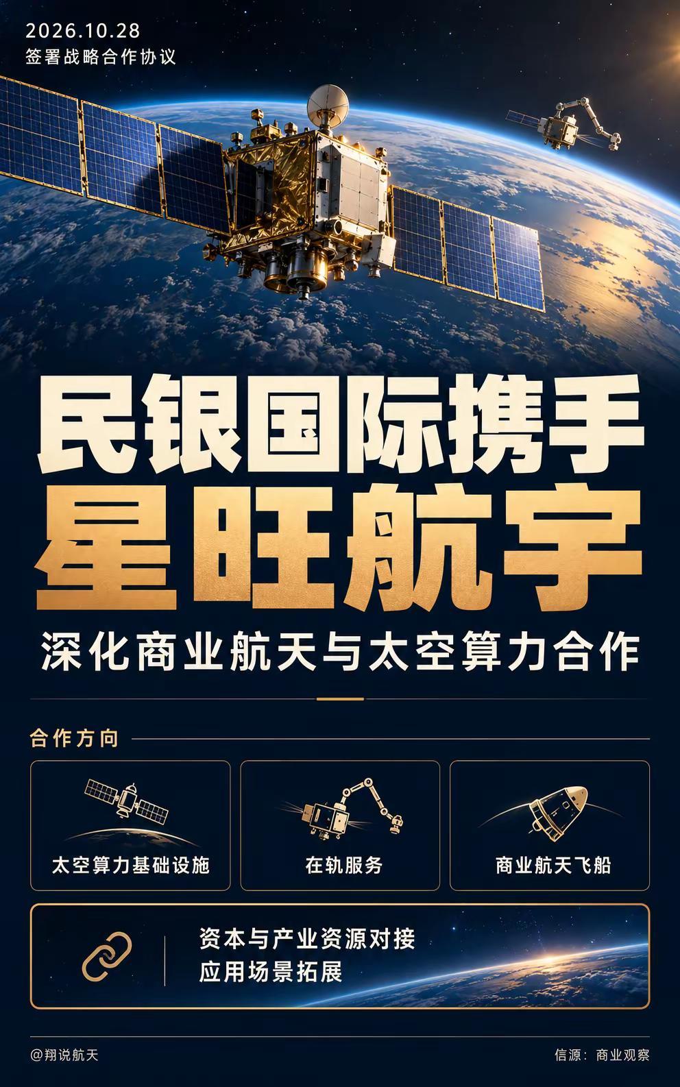 民银国际携手星旺航宇。近日，双方签署战略合作协议，将围绕太空算力基础设施、在轨服