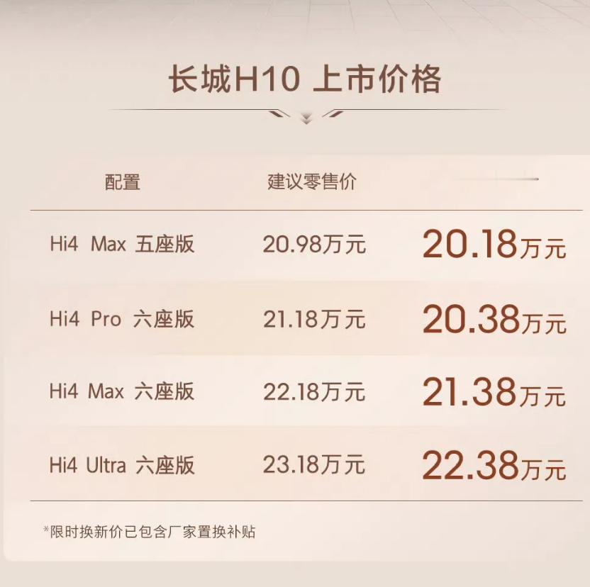 售20.98万元起！长城H10正式上市 