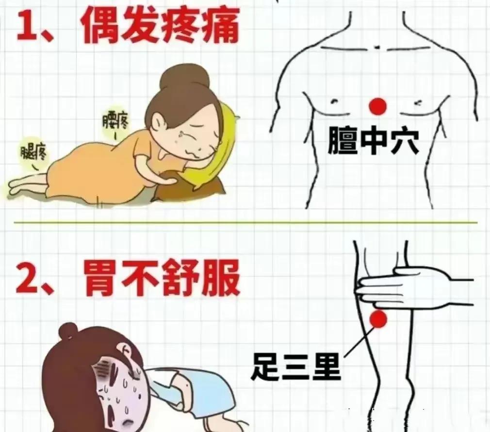 你是否遇到过紧急情况却手足无措？今天，我将为你介绍15个快速急救的穴位，关键时刻