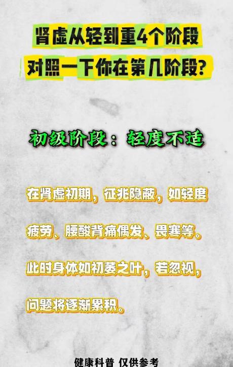 肾精亏虚从轻到重 4 阶段，看看你在第几阶