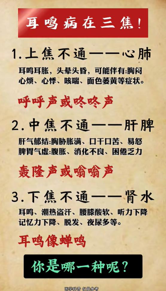头晕胸闷蝉鸣腰酸，你的耳鸣堵在上中下哪焦？