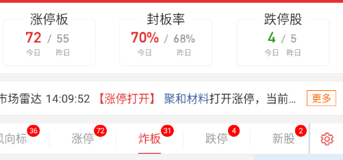 很多板都知道封不住，还要去拉板，干啥呢。。 
