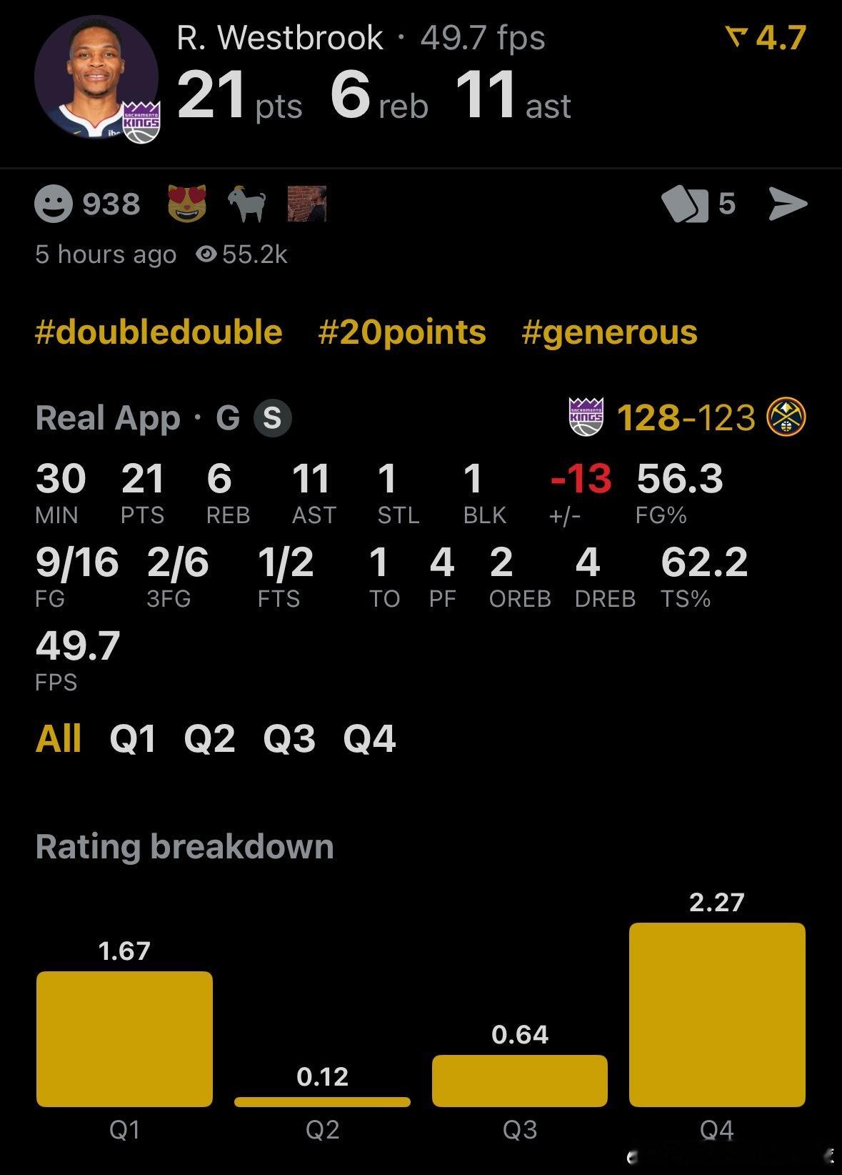 感谢大威少威少这底薪签得太值了吧