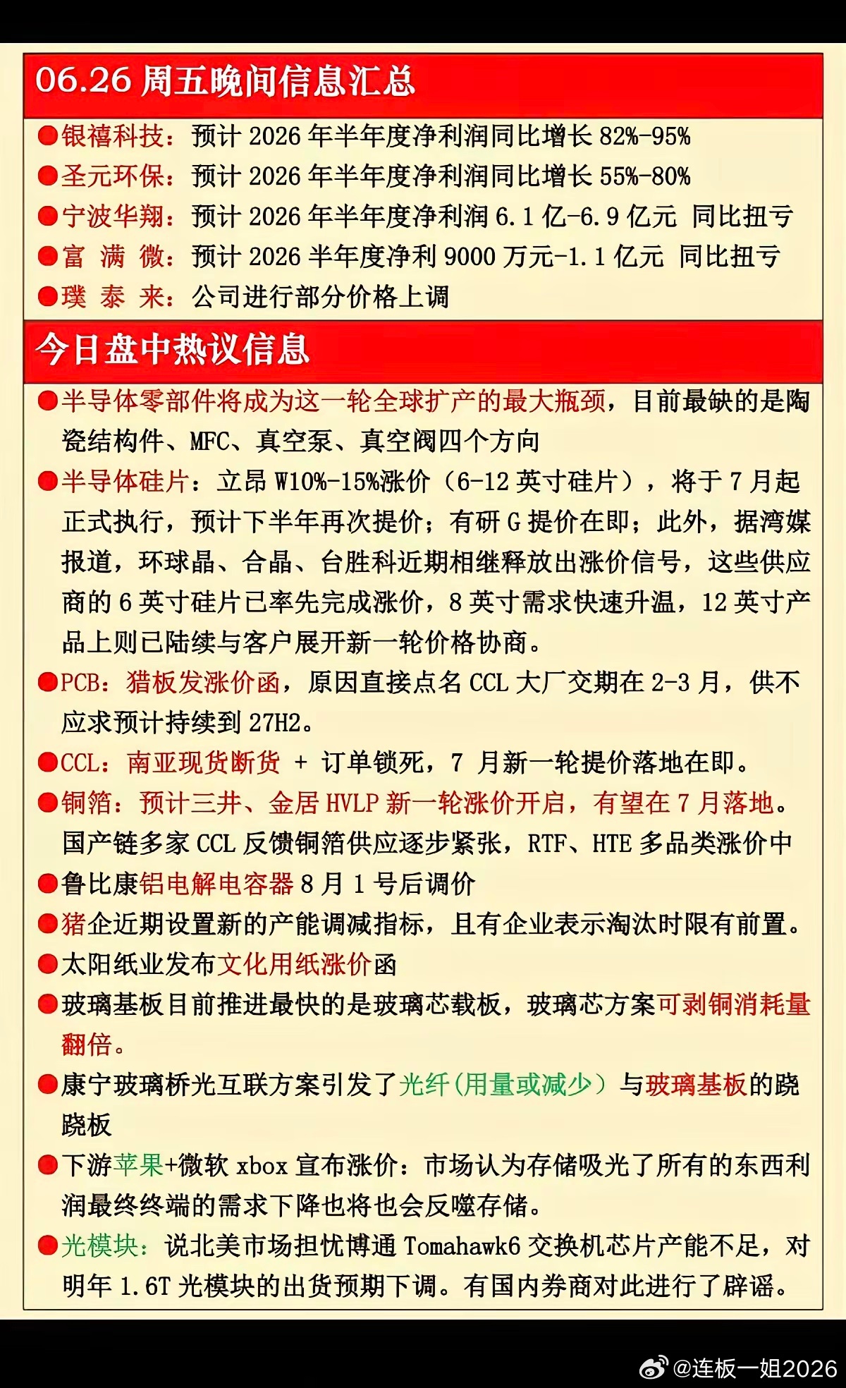 涨价潮再度蔓延，半导体细分迎来新催化周五晚间行业消息密集来袭，涨价主线再度全面发