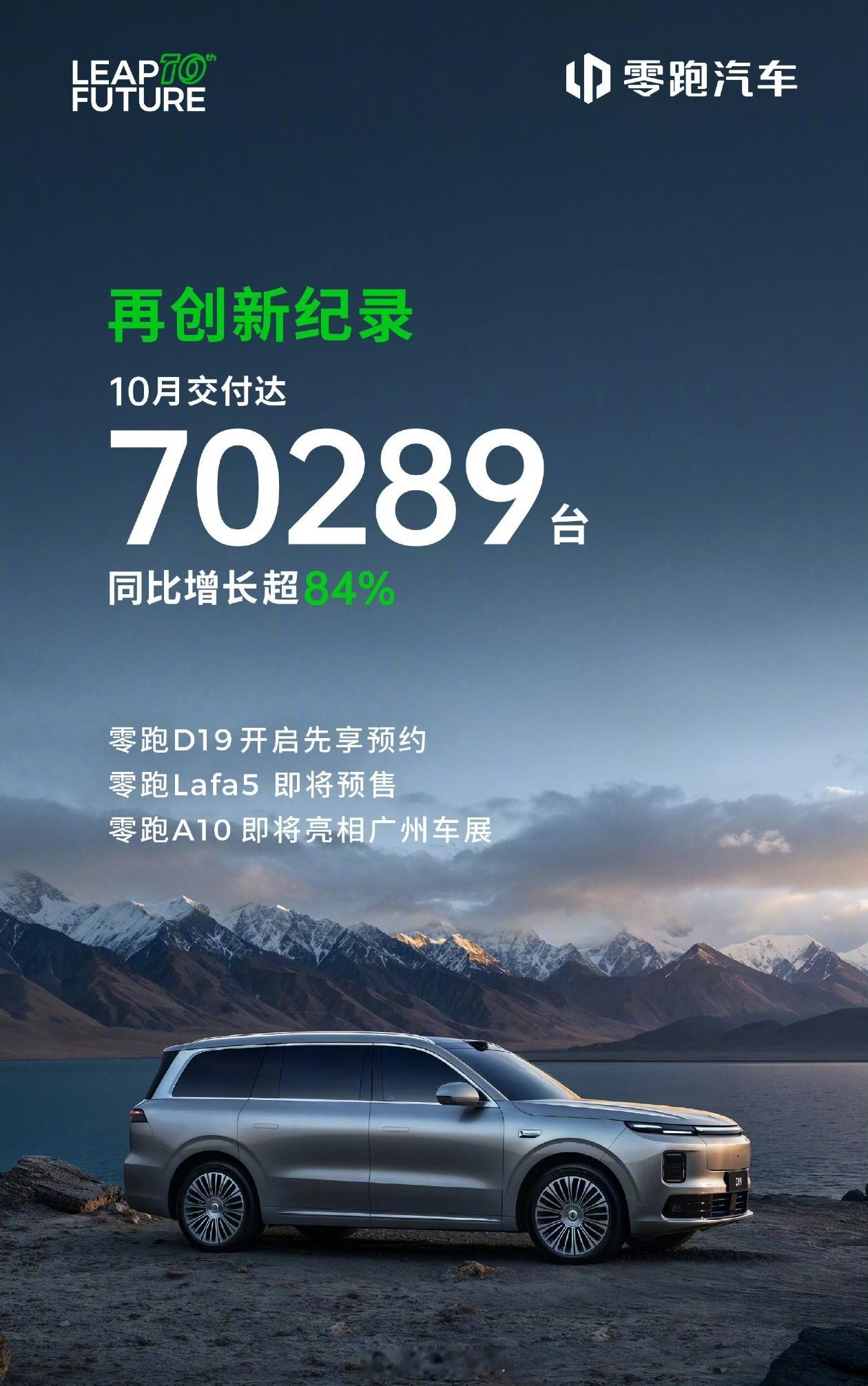 零跑汽车，月销量7万了，极有可能是最先突破年销量百万台的新势力零跑汽车10月交付