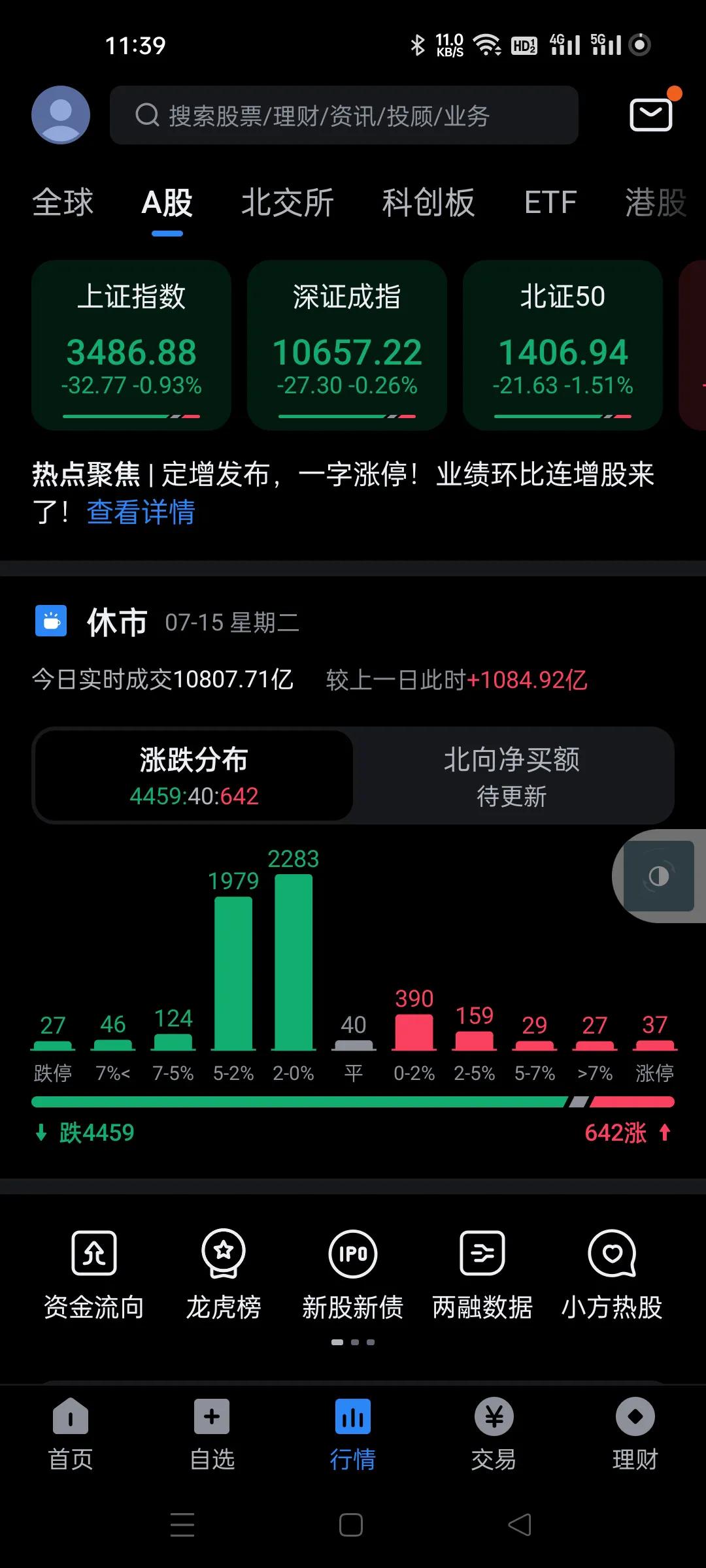 汪汪队砸的，今天砸银行控制指数，这玩意只有他们才能这样。
今天上午砸盘力度很大，