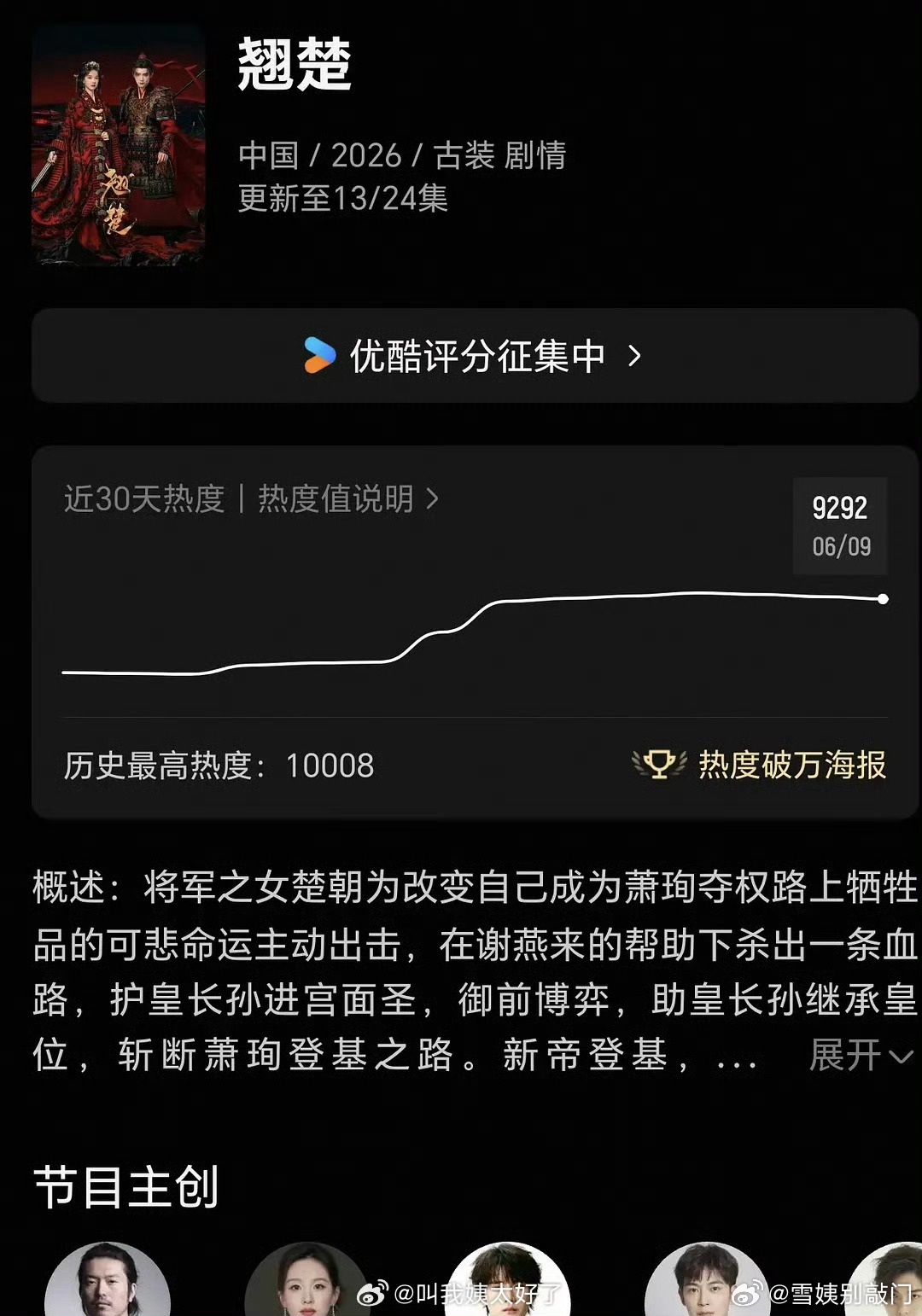 陈都灵、周翊然的《翘楚》跌至9200