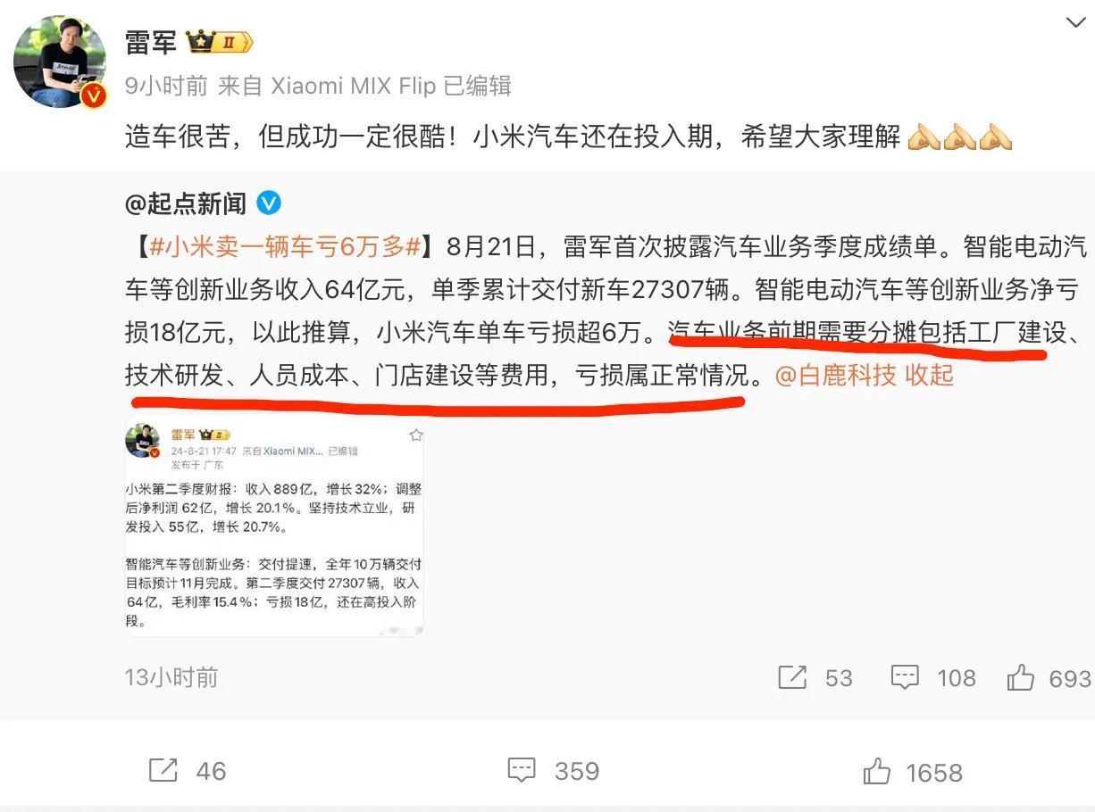 小米卖一辆车亏6万多
造车自己建工厂，是重资产投入，前期投入肯定很多，随着销量和