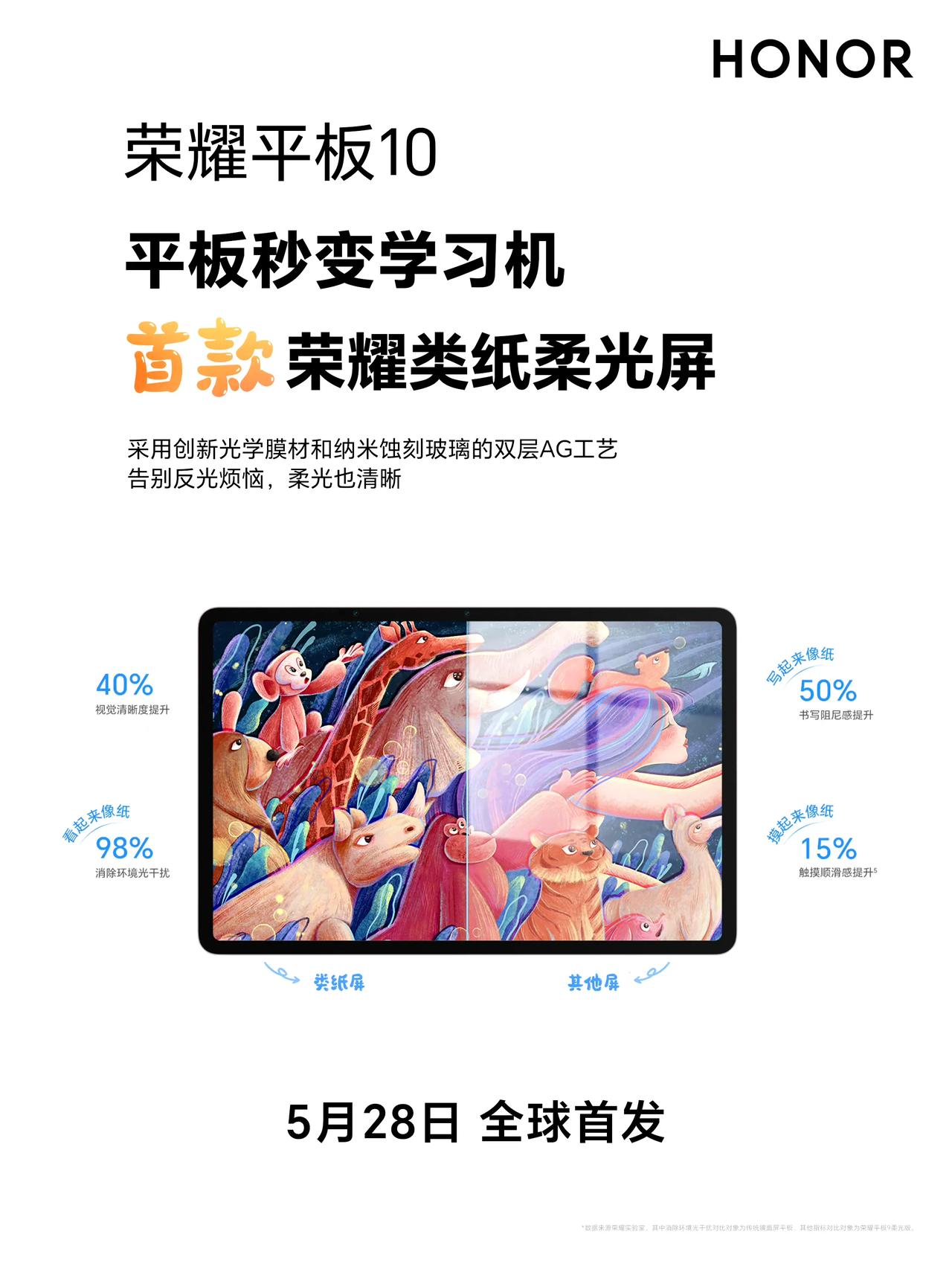 类纸柔光屏，不得不说，荣耀在护眼技术方面，确实很领先，从手机到平板，只要是屏幕，