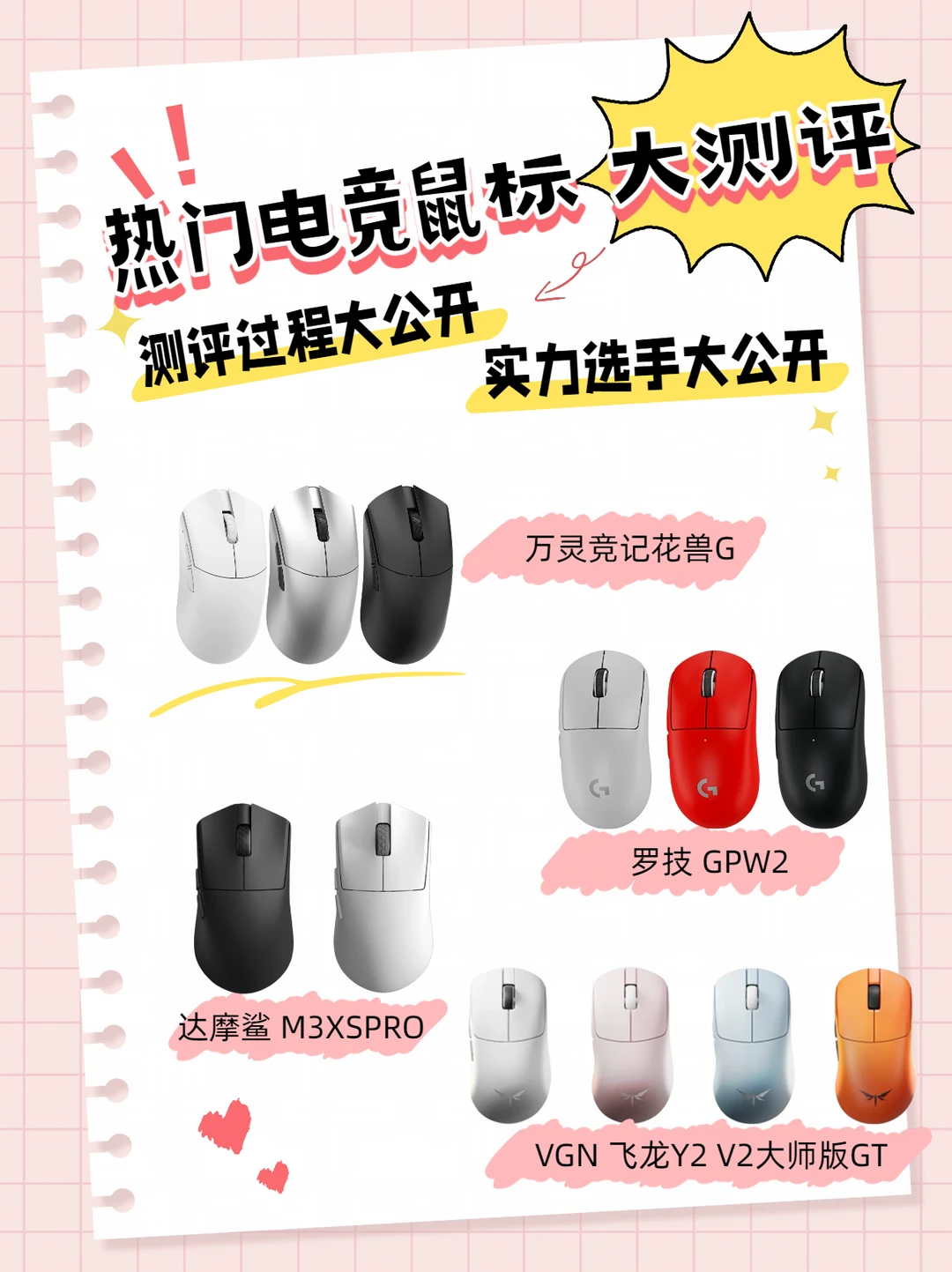 新手瓦人如何选入门电竞鼠